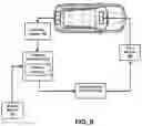 Fig. 08 - Predictive scent control system and method thereof