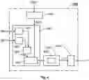 Fig. 04 - Motor vehicle and method of controlling a suspension system