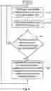 Fig. 05 - Motor vehicle and method of controlling a suspension system