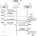 Fig. 08 - MANAGEMENT SERVER, MANAGEMENT SYSTEM, AND MANAGEMENT METHOD