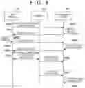 Fig. 09 - MANAGEMENT SERVER, MANAGEMENT SYSTEM, AND MANAGEMENT METHOD