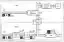 Fig. 01 - Control system for automatically activating or deactivating a roll- away prevention facility in motor vehicles