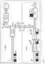 Fig. 02 - Control system for automatically activating or deactivating a roll- away prevention facility in motor vehicles