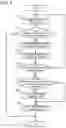 Fig. 05 - Driving support apparatus