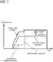 Fig. 08 - Driving support apparatus
