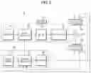 Fig. 03 - Vehicle control system, method of controlling the same, and breaking device