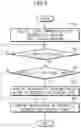 Fig. 06 - Vehicle control system, method of controlling the same, and breaking device