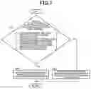 Fig. 06 - Hybrid vehicle