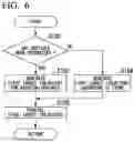 Fig. 06 - Vehicle control system, vehicle control method, and vehicle control program