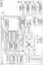Fig. 02 - Travelling control apparatus