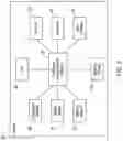 Fig. 06 - Stowable vehicle interface