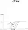 Fig. 07 - Electric power steering apparatus and control method for the same, apparatus for synchronization dual steering motor and method i'hereof