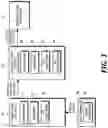 Fig. 02 - Remote optical wind detection and aerodynamic control system for ground vehicle