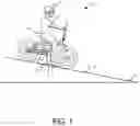Fig. 02 - Methods for training a person to ride a bicycle using angular momentum