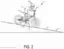 Fig. 03 - Methods for training a person to ride a bicycle using angular momentum