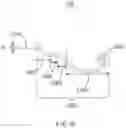 Fig. 10 - Scooter