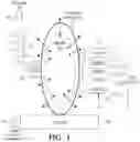 Fig. 02 - Smart buoyancy compensation devices