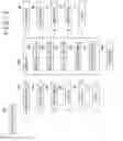 Fig. 04 - Unmanned flying object and method of controlling unmanned flying object