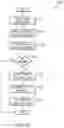 Fig. 06 - Method and system for representation of flight events using icons within a graphical user interface