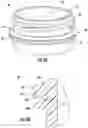 Fig. 04 - Lightweight neck finish for a container