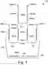 Fig. 04 - Stackable warming boxes with docking station