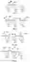 Fig. 05 - Method of independently controlling motion of movers along a path
