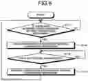 Fig. 07 - Conveyance system, control apparatus, and conveyance method
