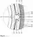 Fig. 05 - BRUSH ROLL