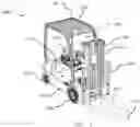 Fig. 02 - Lift truck having advantageous design elements