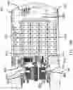 Fig. 24 - Lift truck having advantageous design elements