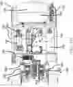 Fig. 28 - Lift truck having advantageous design elements