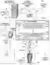 Fig. 01 - Systems and Methods for Facilitating Consumer-Dispenser Interactions