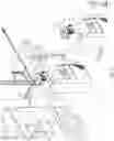 Fig. 03 - Fleet fuel management system