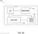 Fig. 11 - Microfluidic MEMS device for fluid ejection with piezoelectric actuation