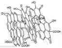 Fig. 01 - FORMULATION FOR THE SYNTHESIS OF THERMAL NANOFLUID BASED ON CARBON NANODOTS