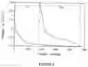 Fig. 07 - PROCESS FOR THE PREPARATION OF SIOX HAVING A NANOSCALE FILAMENT STRUCTURE AND USE THEREOF AS ANODE MATERIAL IN LITHIUM-ION BATTERIES