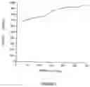 Fig. 08 - PROCESS FOR THE PREPARATION OF SIOX HAVING A NANOSCALE FILAMENT STRUCTURE AND USE THEREOF AS ANODE MATERIAL IN LITHIUM-ION BATTERIES