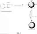 Fig. 02 - Multi-stage calcination method for making hollow silica spheres