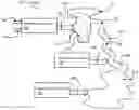 Fig. 01 - Systems and methods for controlling aquatic pests with sulfurous acid