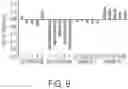 Fig. 10 - METHODS TO COMPENSATE FOR WARP IN GLASS ARTICLES