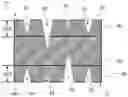 Fig. 01 - Coated glass-based articles with engineered stress profiles and methods of manufacture