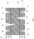 Fig. 02 - Coated glass-based articles with engineered stress profiles and methods of manufacture
