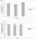 Fig. 02 - LIQUID UREASE INHIBITOR FORMULATIONS