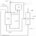Fig. 01 - Processes to make neopentane using shell and tube reactors