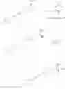 Fig. 37 - Benzoylglycine derivatives and methods of making and using same