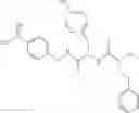 Fig. 1192 - MASP-2 inhibitors and methods of use