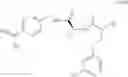 Fig. 191 - MASP-2 inhibitors and methods of use