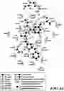Fig. 37 - MASP-2 inhibitors and methods of use