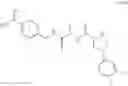 Fig. 385 - MASP-2 inhibitors and methods of use