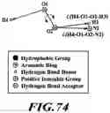 Fig. 74 - MASP-2 inhibitors and methods of use